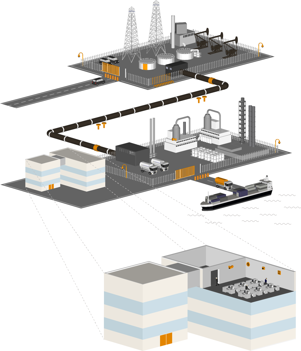 critical infrastructure